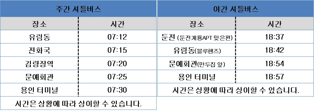 월300~360만/주 5일/주,야간고정/아이스크림 생산