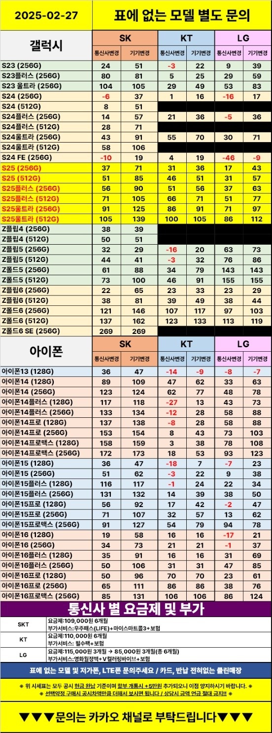 엑셀 간단한. 단가표 짜는 작업 도와주실분 공고 썸네일