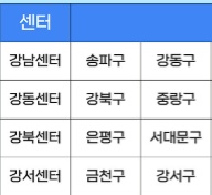 시급 14000원/단기3개월/신규단말기 사용법 안내 공고 썸네일