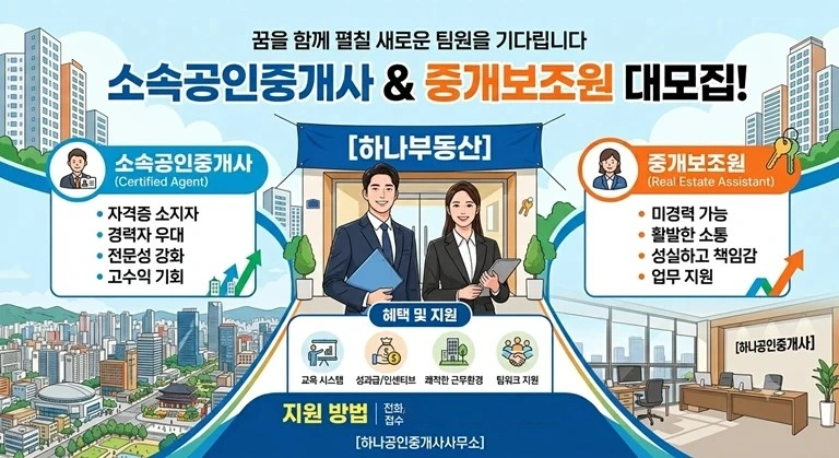 공인중개사사무소 소속공인중개사, 중개보조원 채용