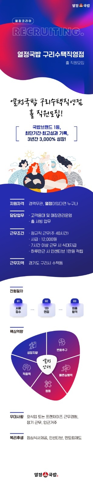 열정국밥 구리수택직영점 주방/홀 정직원 채용 공고 썸네일