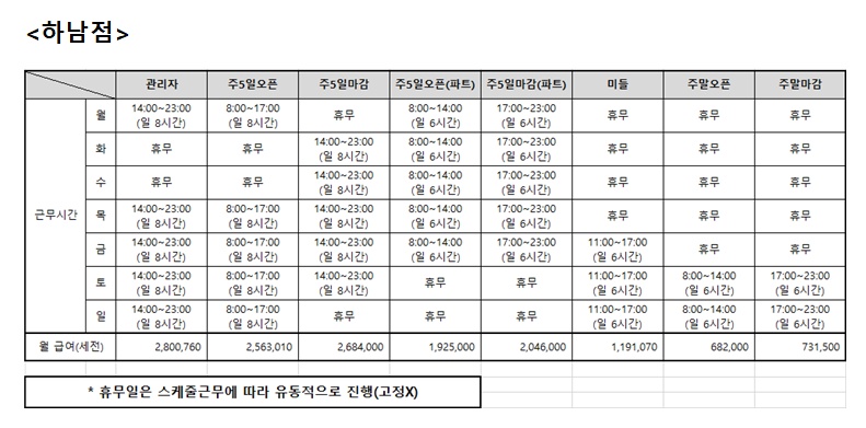 하남 / 자동세차장 / 장기근속가능 / 쉬운업무 공고 썸네일