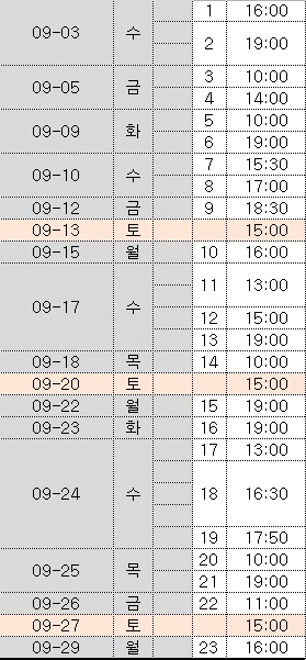 대학로 한성아트홀에서 음향, 조명 오퍼 구합니다 공고 썸네일