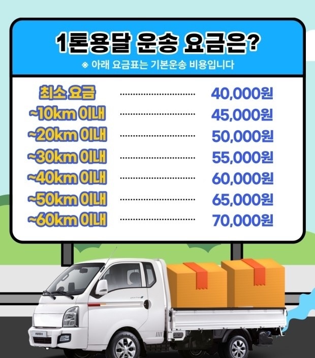 간석동 아르바이트 장소