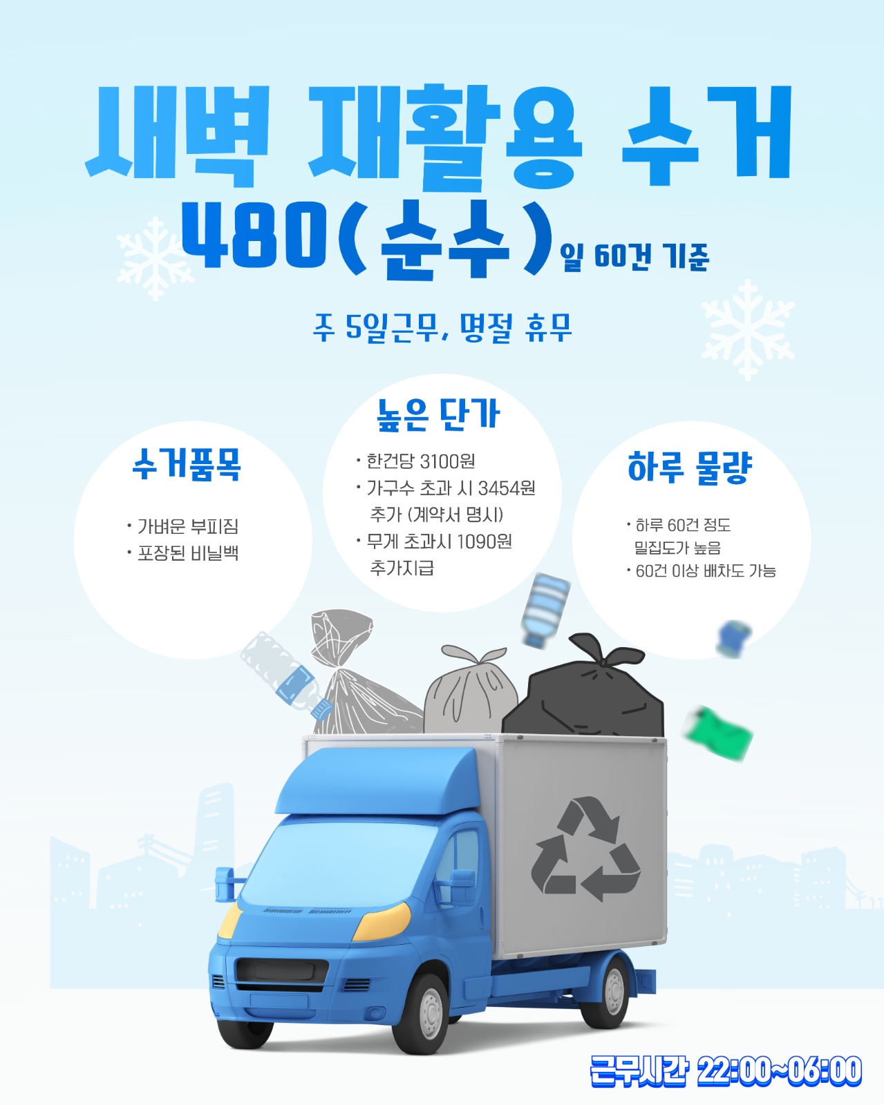 월 480 주 5일 근무 공고 썸네일