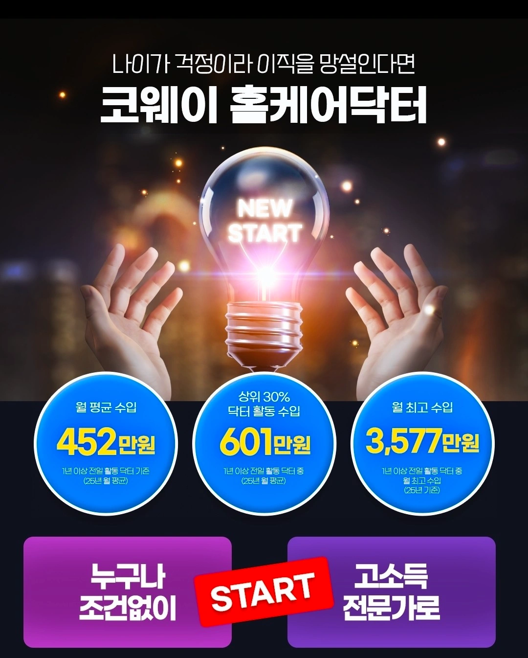 월 300~400만원가능/초보가능/코웨이 홈케어닥터모집