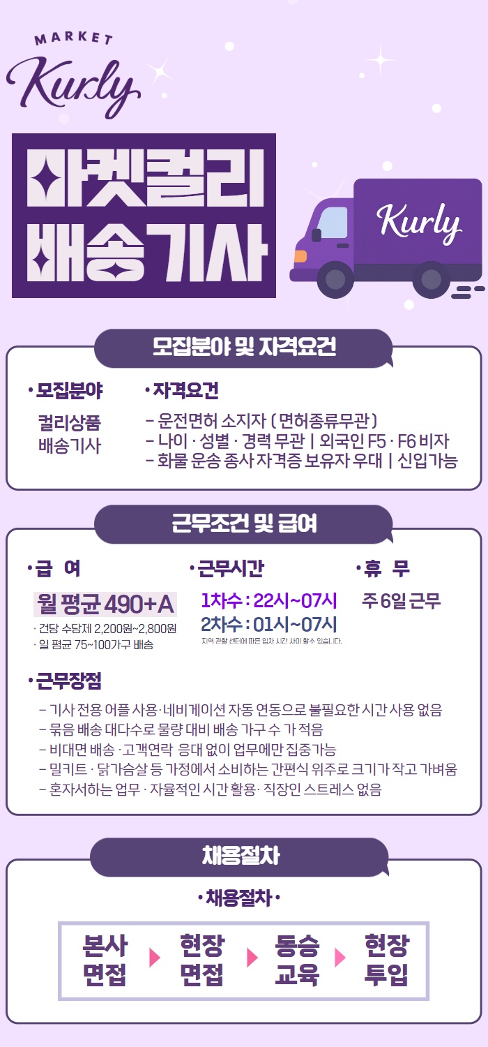 새벽잠깐배달, 월 490 공고 썸네일