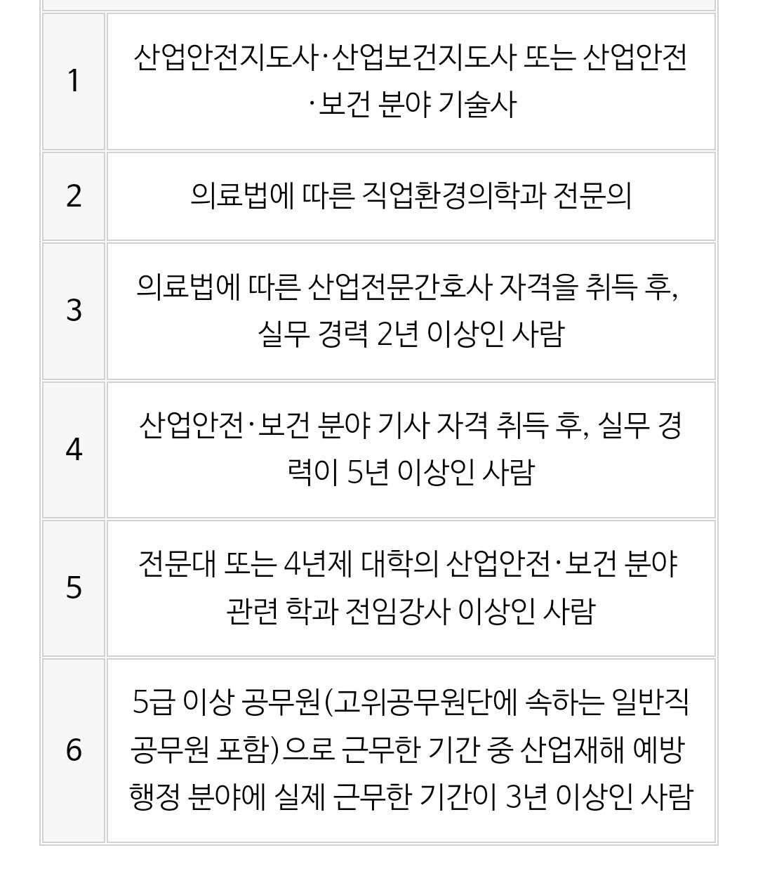 산업안전보건강사 구인 공고 썸네일