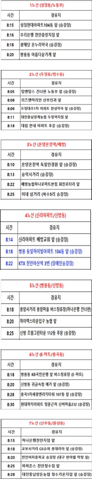 이랜드 물류센터 내 근무 풍세 물류센터 공고 썸네일