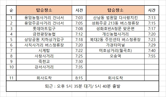 오송진단키트물류 장기근무자 모집(통근, 자차) 공고 썸네일