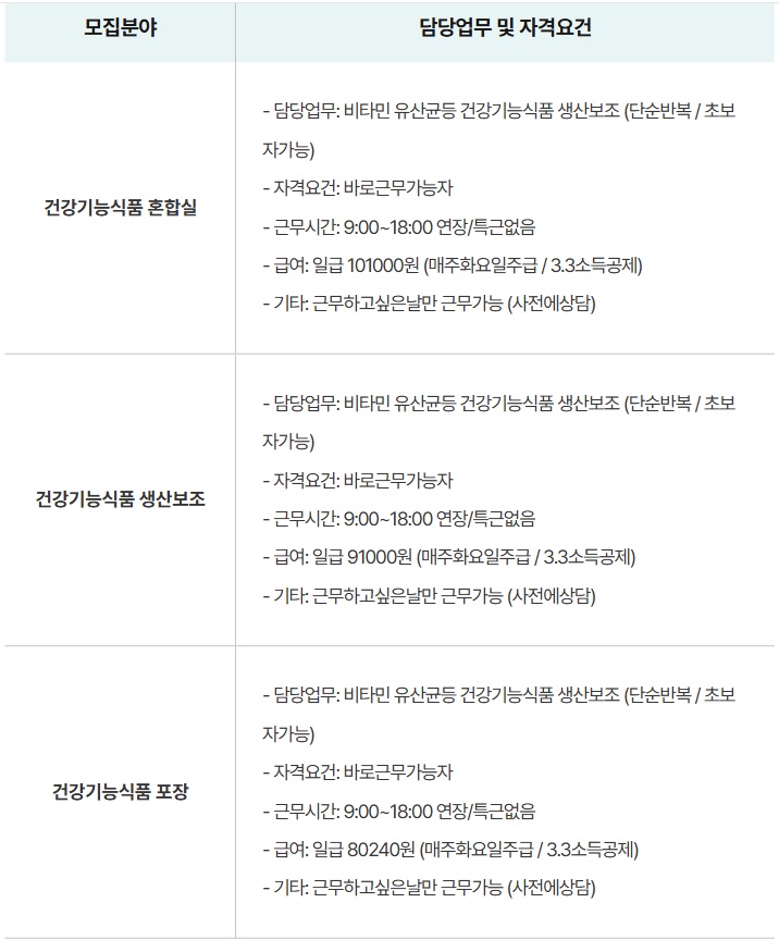 주급)오창 건강기능식품 단순포장(통근) 공고 썸네일
