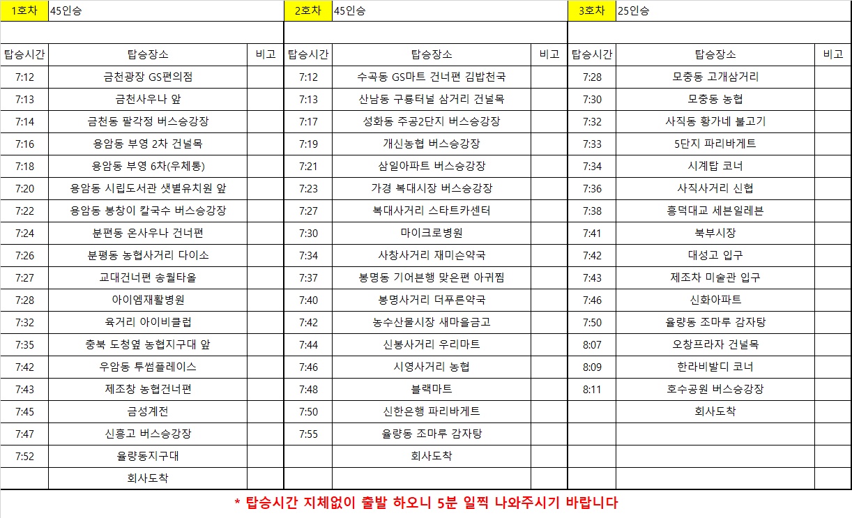 급익일지급)오창 건강기능식품 제조 공고 썸네일