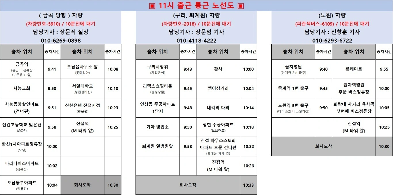 단기알바/일급9만원/다음날지급
