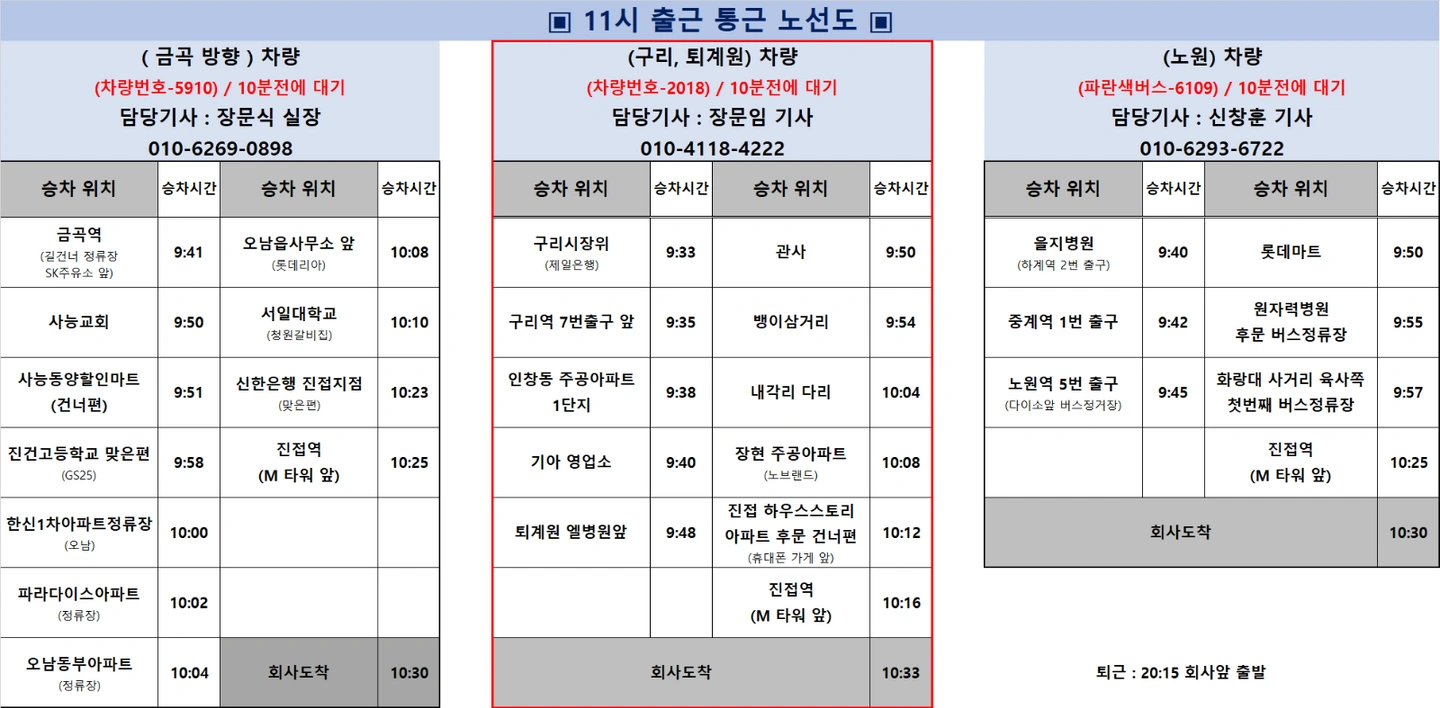 단기/일급95000만원/편의점도시락포장
