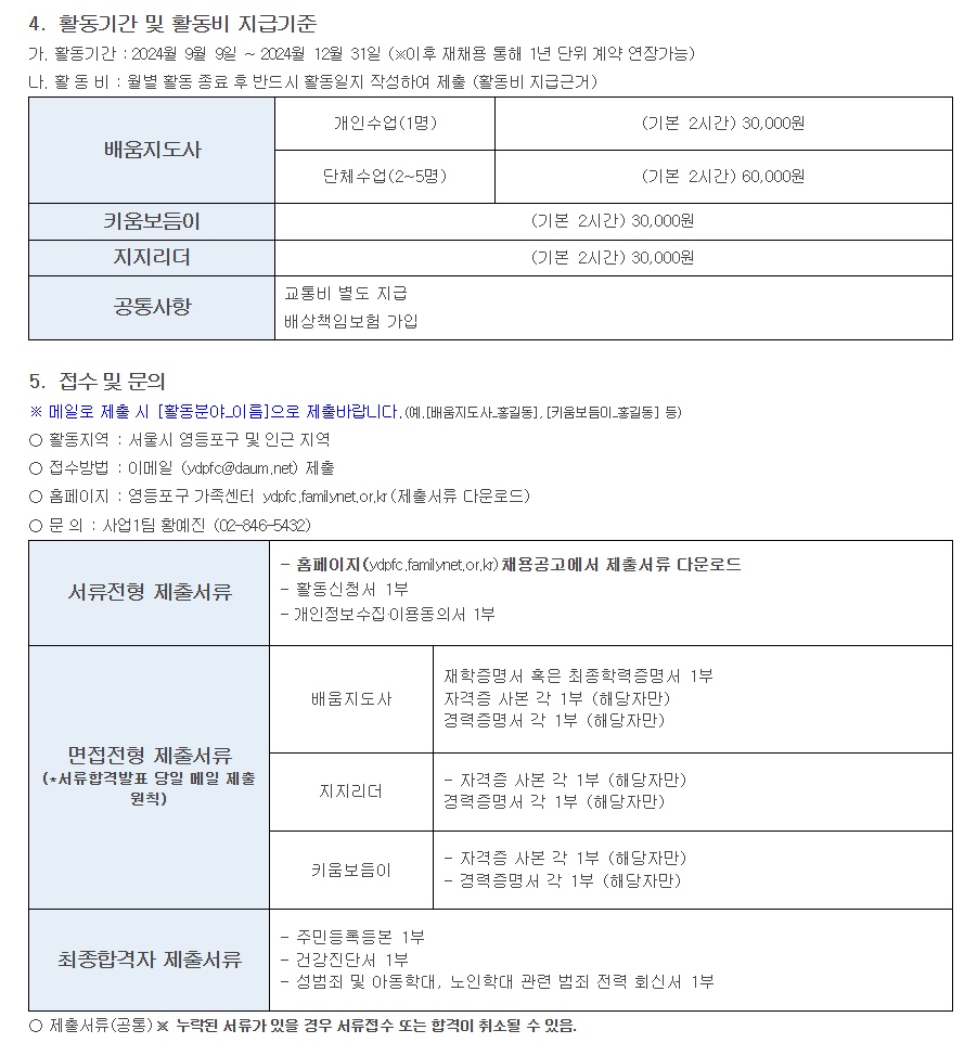 신길동 영등포구가족센터 아르바이트 장소 (2)