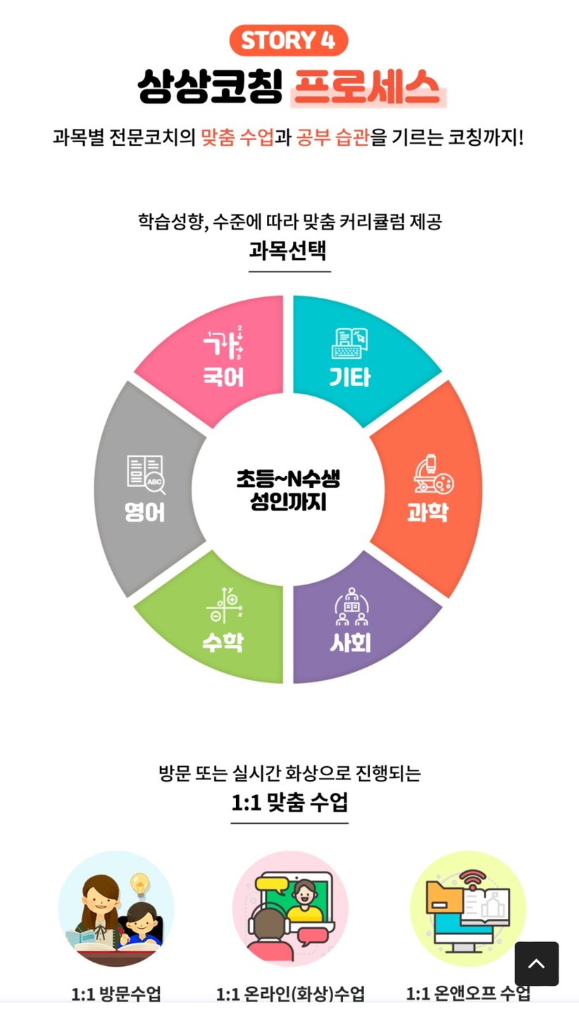 주엽동 아르바이트 장소 (4)