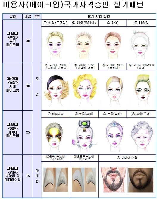 메이크업 자격증 실기모델 공고 썸네일