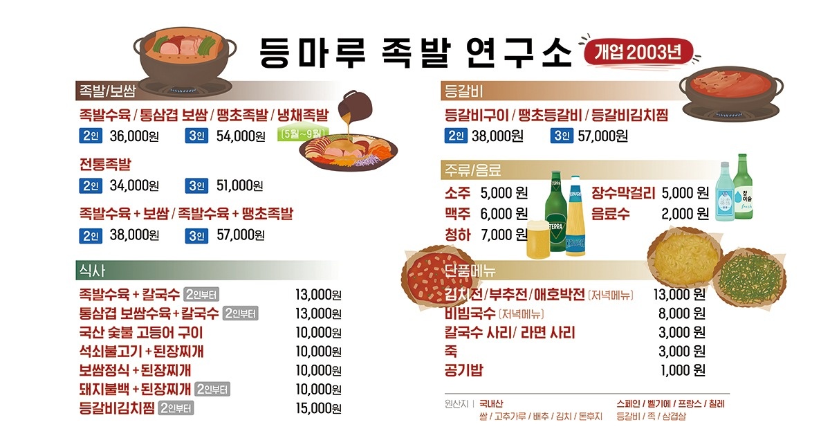 등마루족발연구소 점심시간 알바 구함 공고 썸네일