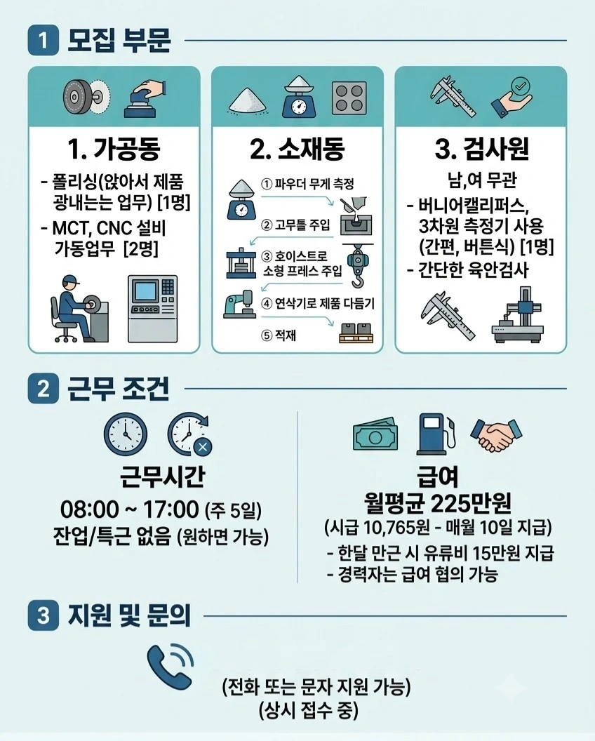 잔특근 있지만 안해도 되는 회사 쾌적한 근무환경/8to
