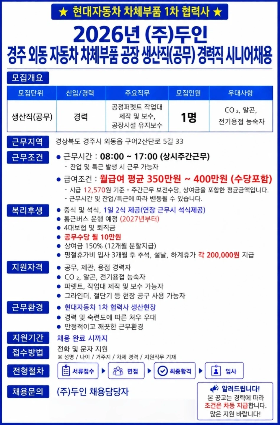 외동읍 자동차 차체부품 공장 생산(공무) 시니어 모집