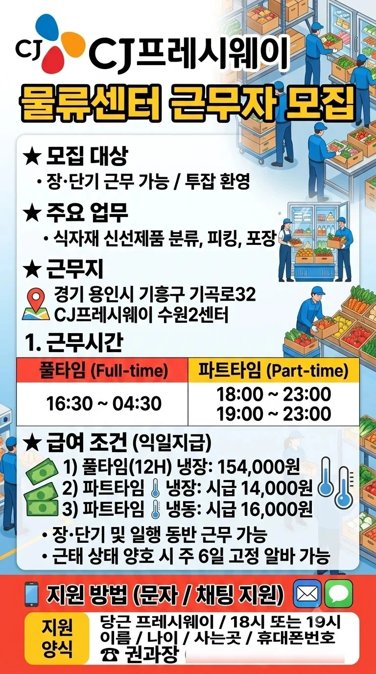 익일지급 풀/파트타임 알바 프레시웨이 냉장물류센터
