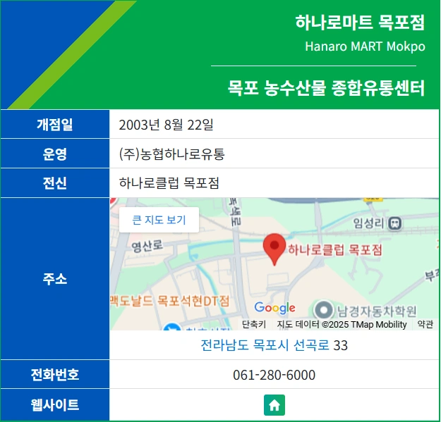 하나로마트목포점 포도 판매행사 종료당일입금