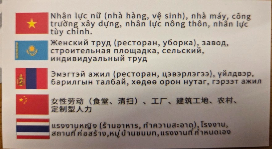 식당에서 같이 일하실 찬 모,홀서빙,주방 모집합니다.