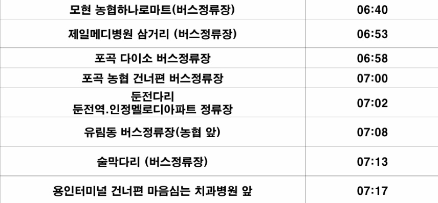 덕성/주급/일급11만/밀키트생산포장/3월6일/하루알바 공고 썸네일