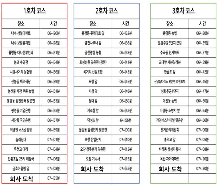 김치 생산 누구나 가능 통근 운행