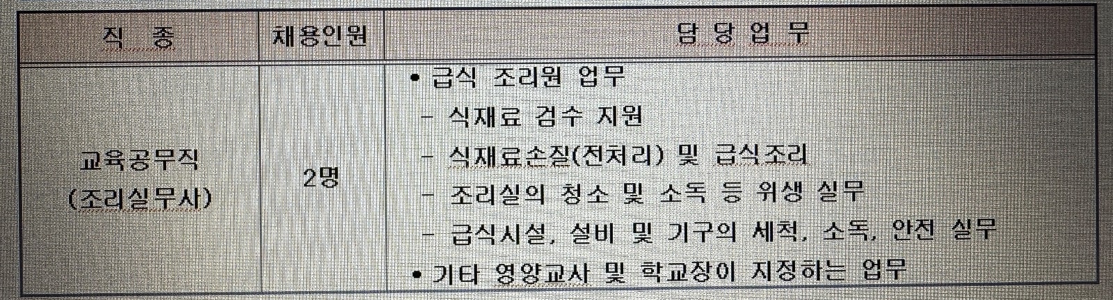 서울강빛초등학교 2025년 상반기 대체조리실무사 채용 공고 썸네일