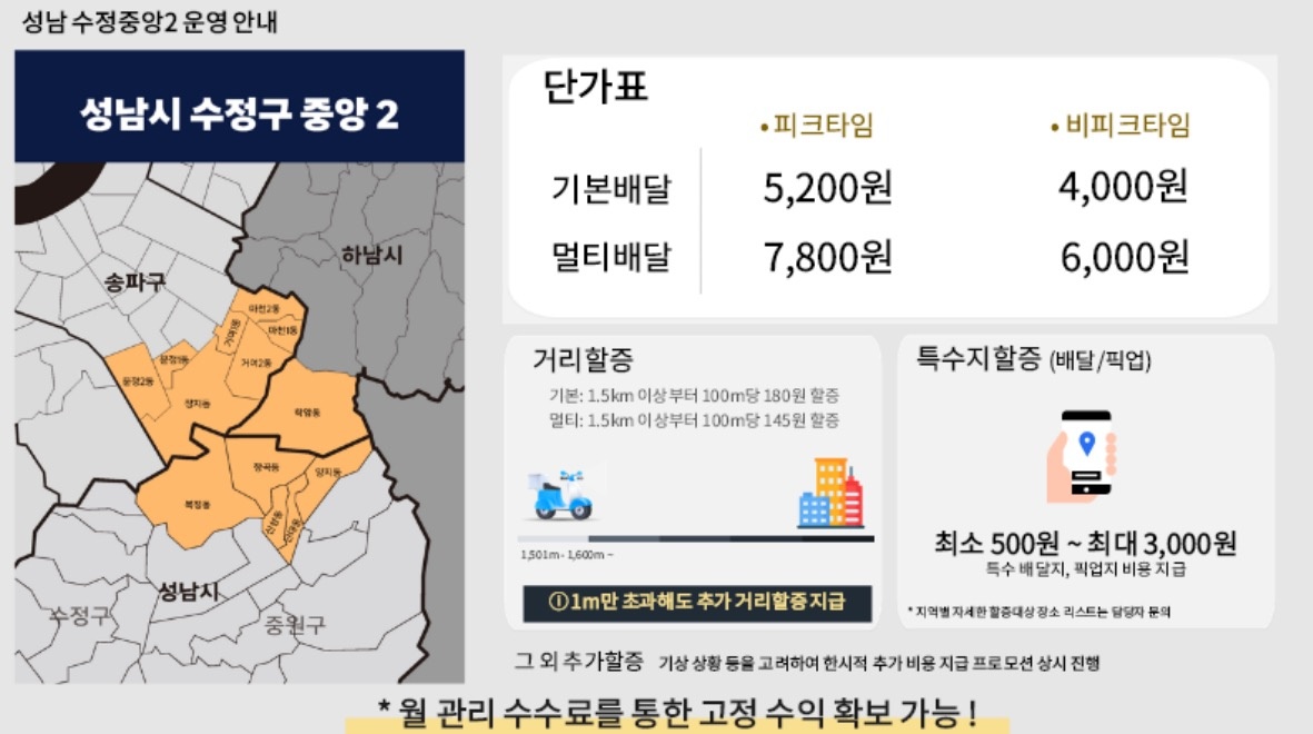 학암동 샵카페 아르바이트 장소