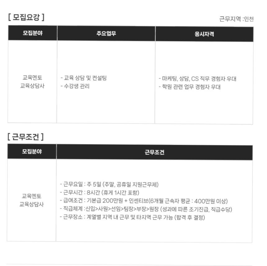 부평동 올댓뷰티아카데미인천점 아르바이트 장소 (3)