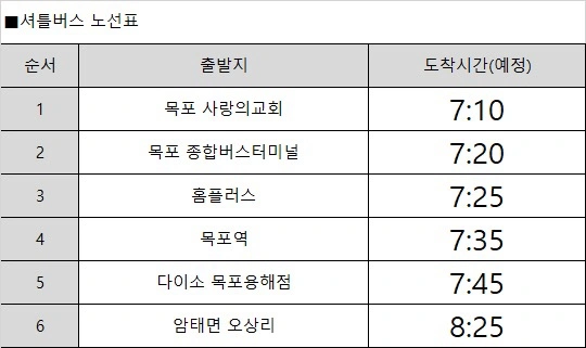 라마다호텔&리조트 파트타임 구인