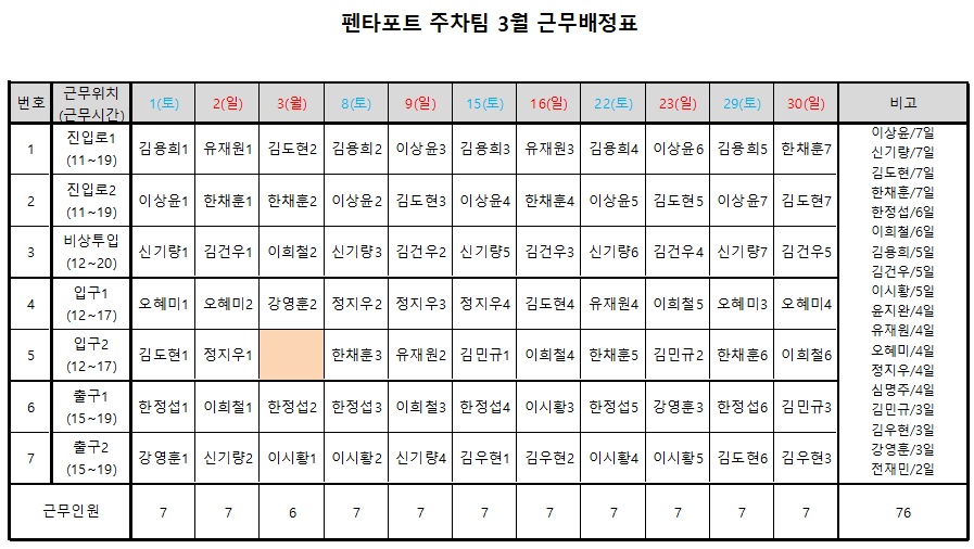 주차안내원 모집(펜타포트) 3월 3일(월)근무자 모집 공고 썸네일