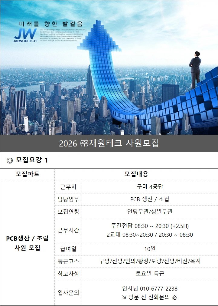 주간전담/교대근무 함께하실분 찾습니다!!