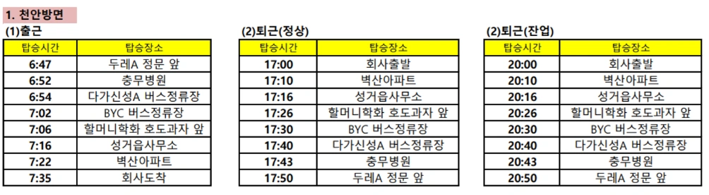 자동차부품 야간 검사, 조립