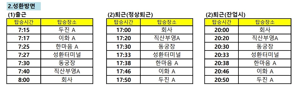직산 월450만원