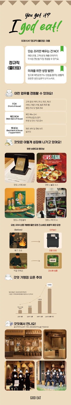 대구 갓잇삼덕점 정직원 구합니다