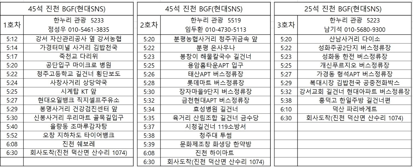 가경동 케이워크 아르바이트 장소