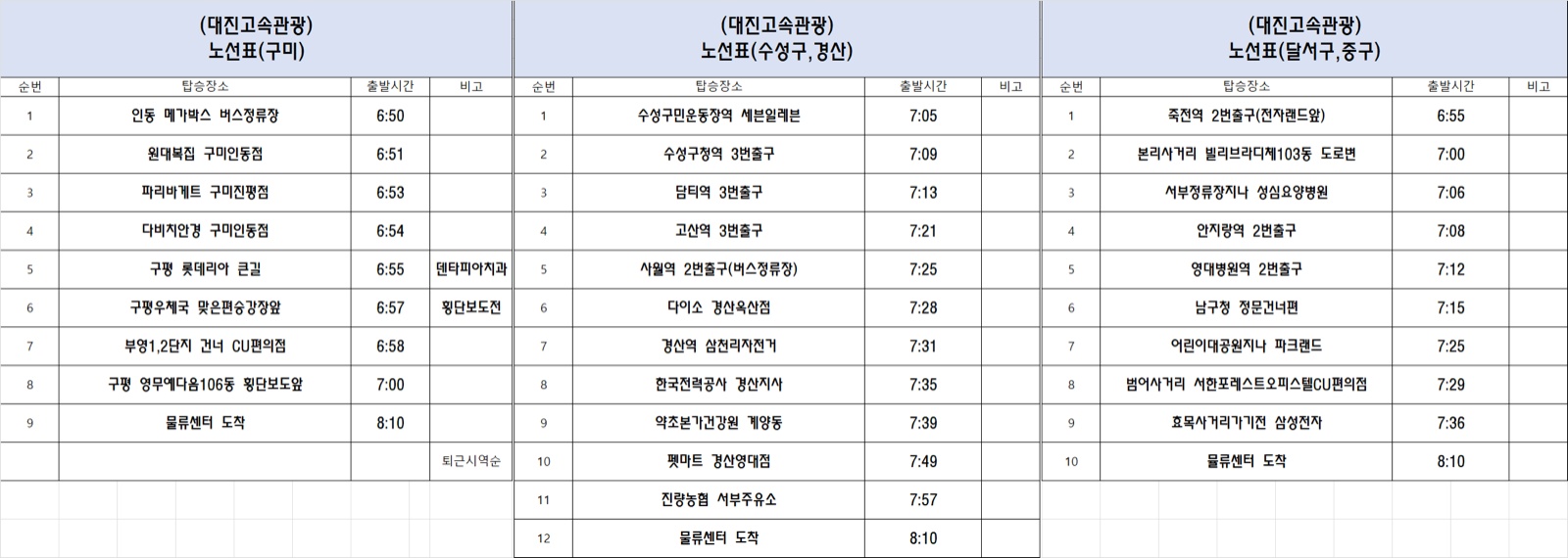 단/기/가능)경산 화장품 물류센터(버스운행) 공고 썸네일