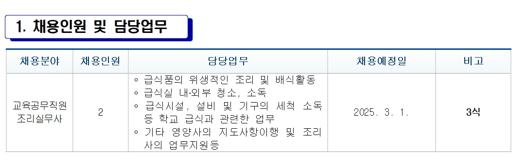 창신고등학교 조리실무사 채용 공고 썸네일