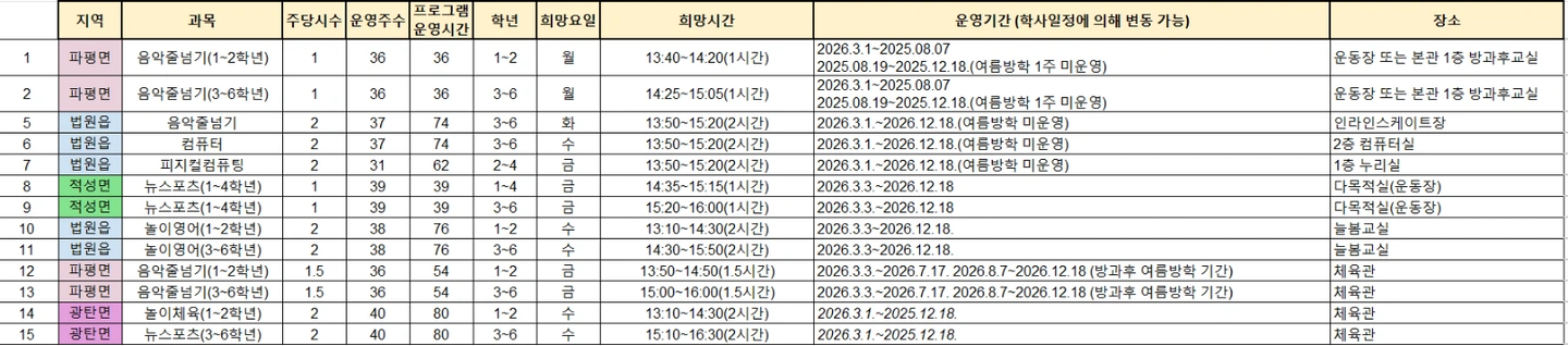 파주 지역 교육청 프로그램 강사 구인