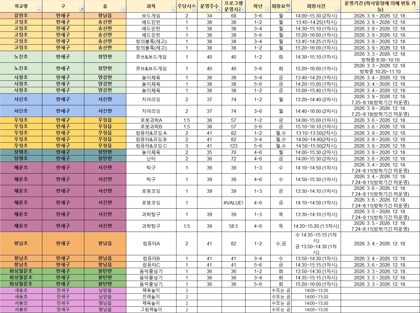 화성 만세구 해당 초등학교 돌봄 프로그램 강사 모집