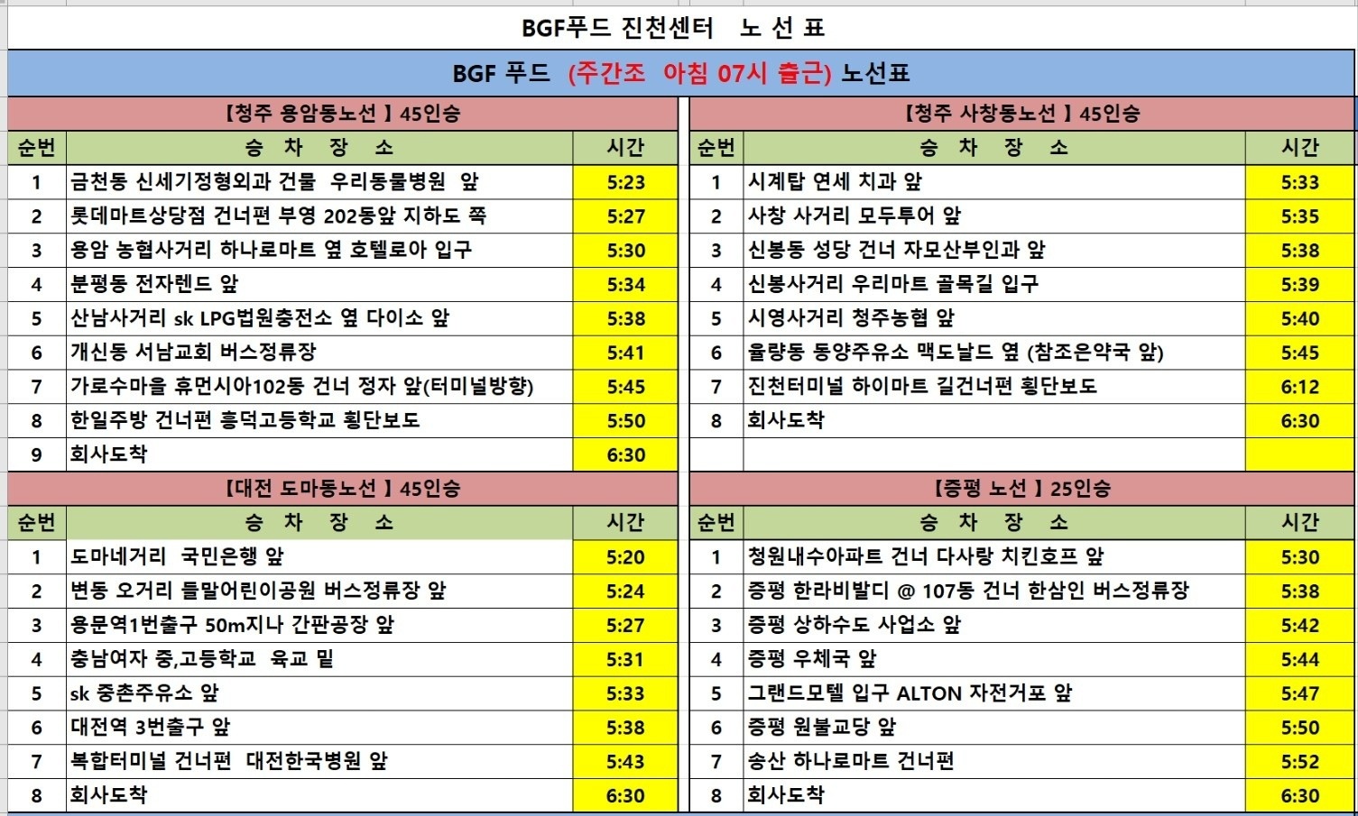 BGF푸드/주간/무료셔틀/초보환영/첫출근1만원 공고 썸네일