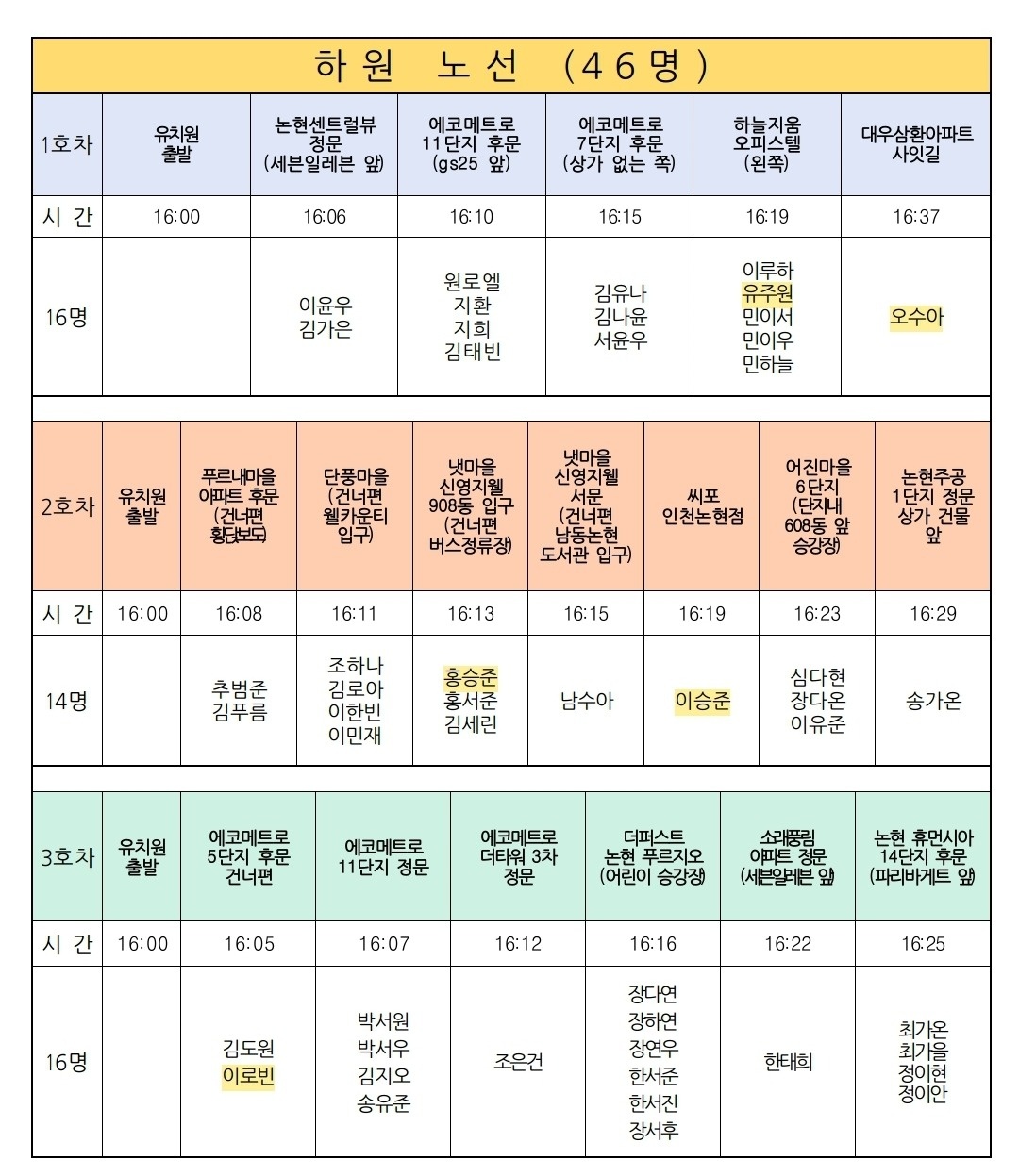 인천고잔유치원 통학차량 동승보호자 실무사원선생님구인 공고 썸네일