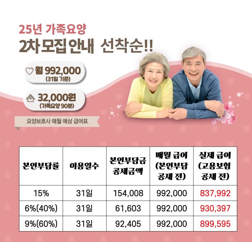 어르신 가족요양을 드리고 있는 요양사님 구인합니다. 공고 썸네일