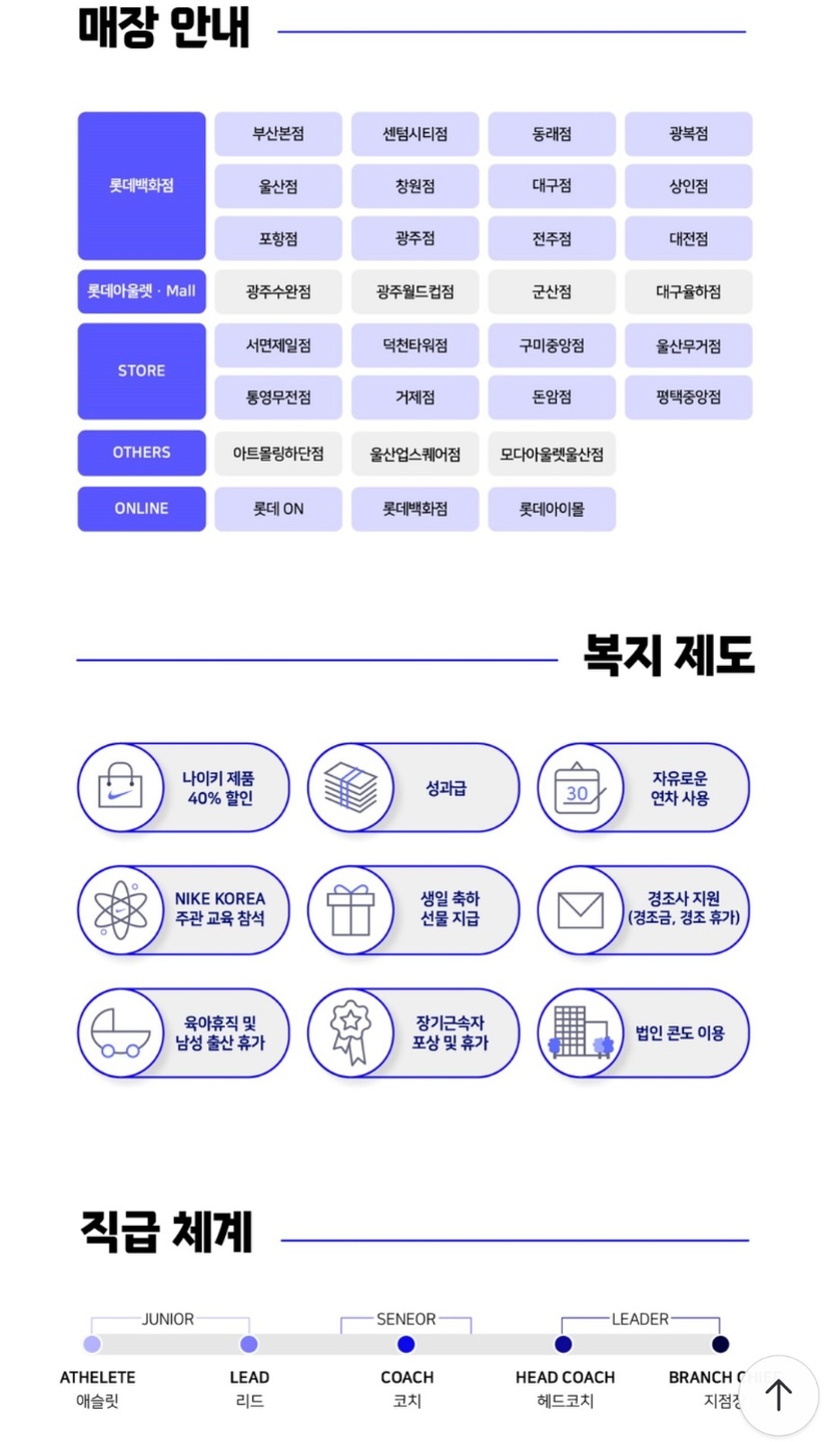 장덕동 나이키 롯데광주수완 아르바이트 장소 (3)