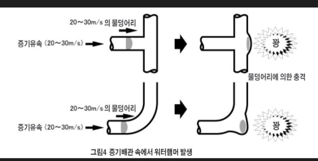 알바