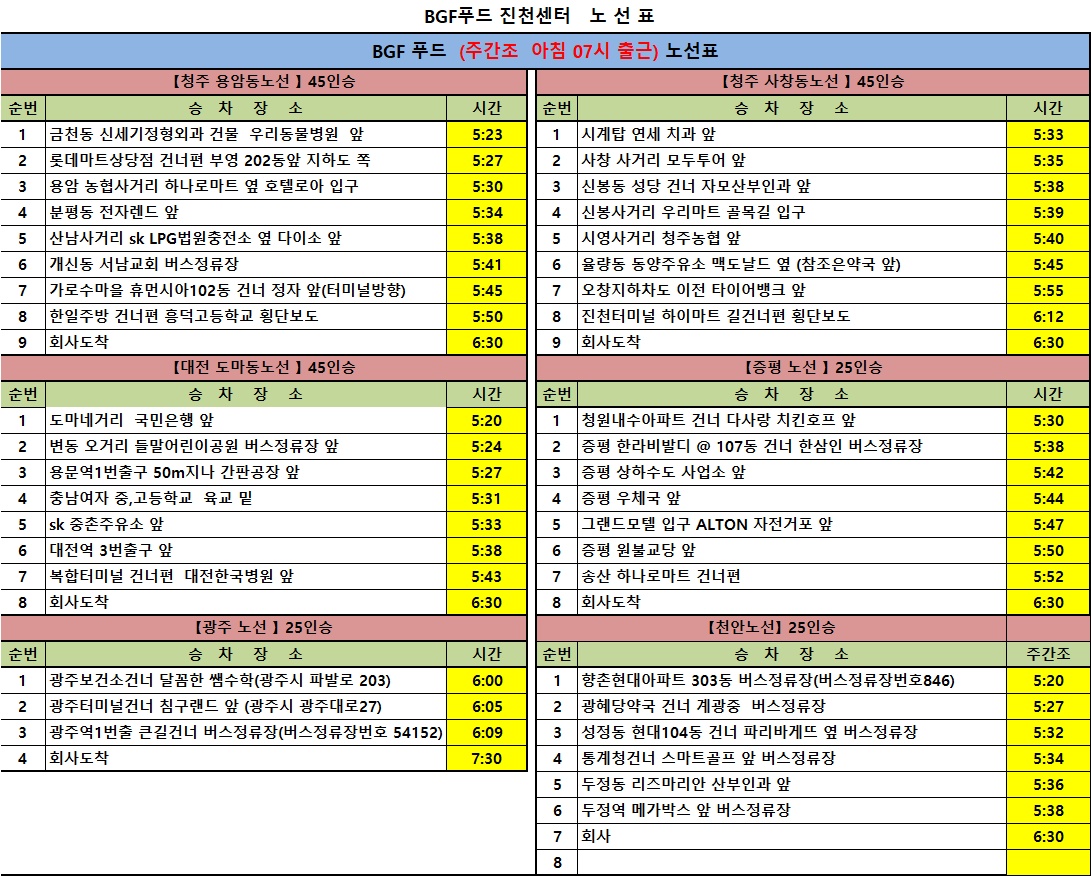 내일출근/BGF푸드/무료셔틀 공고 썸네일