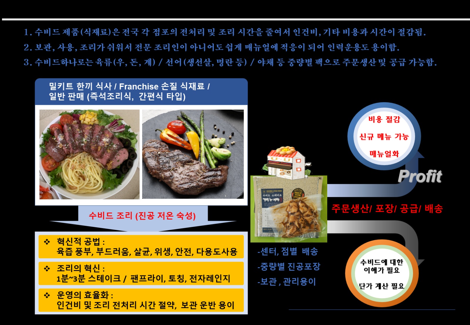 구인) 가공공장 일하실분 공고 썸네일